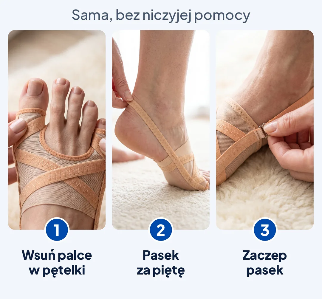 Zakładanie korektora HalluX w 3 krokach, samodzielnie: 1. wsuń palce w pętelki, 2. pasek za piętę, 3. zaczep pasek